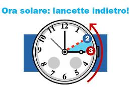 Torna l'ora solare: da sabato notte lancette indietro di un'ora. Sarà per l'ultima volta?