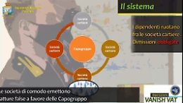 La maxi frode fiscale con fatture false da 16 milioni, cinque arresti a Palermo