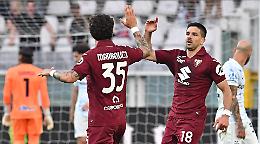 Il Torino rimonta due gol all'Inter in pochi minuti: nerazzurri ora a 3 punti dallo scudetto