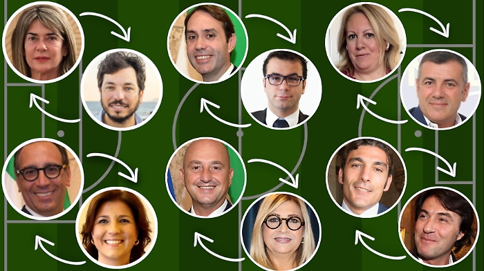 Giochiamo al FantaArs: come cambierebbe il Parlamento siciliano con la norma sul deputato &ldquo;supplente&rdquo;